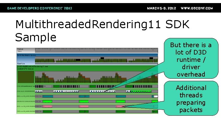 Multithreaded. Rendering 11 SDK Sample But there is a lot of D 3 D