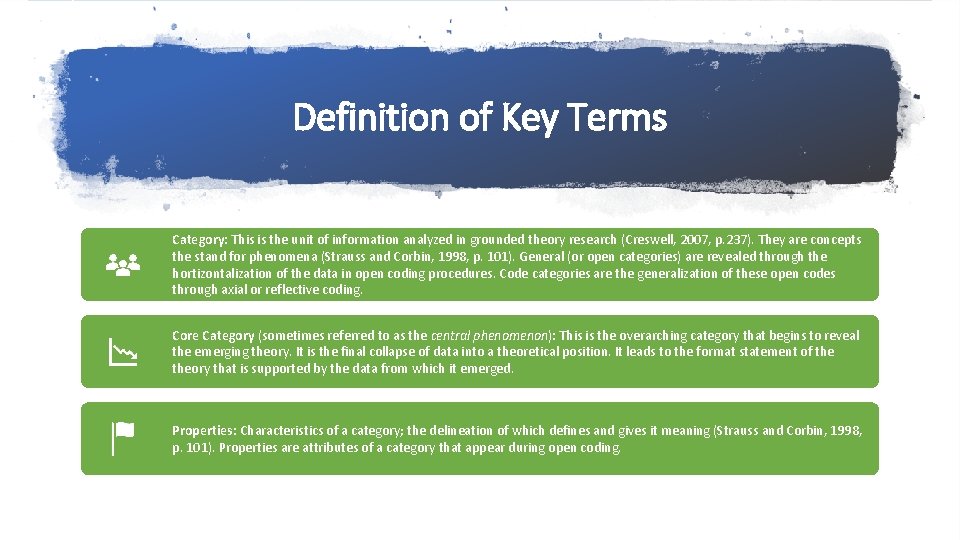 Definition of Key Terms Category: This is the unit of information analyzed in grounded