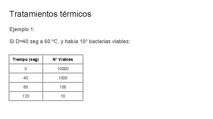Tratamientos térmicos Ejemplo 1: Si D=40 seg a 60 ºC, y había 104 bacterias