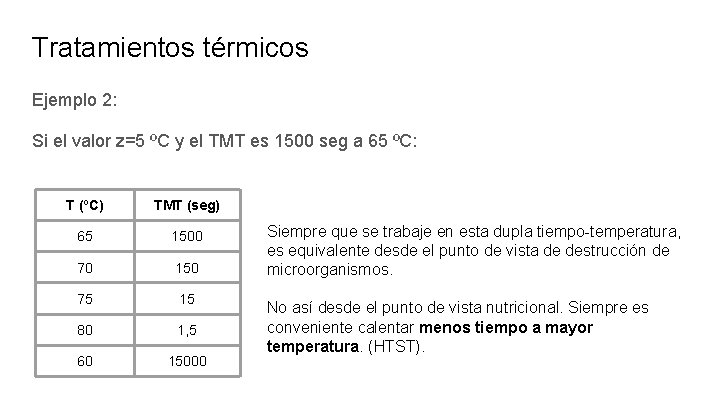 Tratamientos térmicos Ejemplo 2: Si el valor z=5 ºC y el TMT es 1500