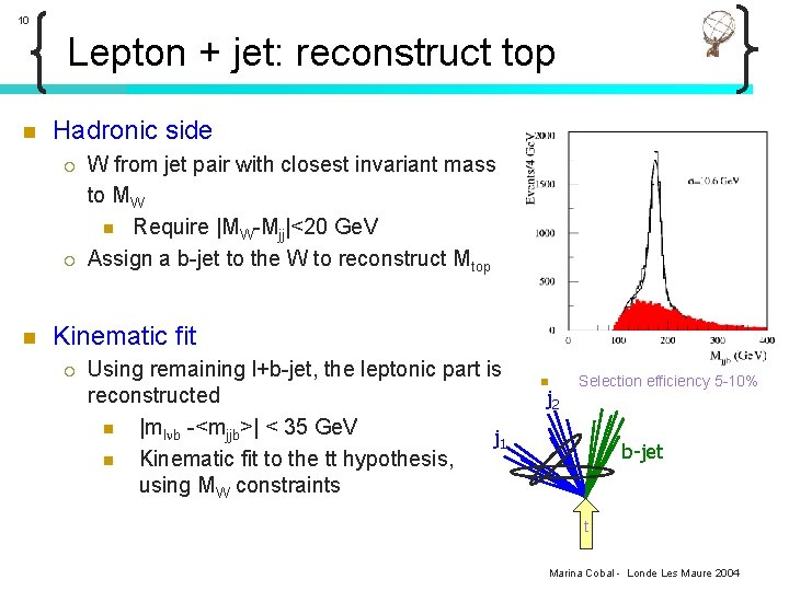 10 Lepton + jet: reconstruct top n Hadronic side ¡ ¡ n W from