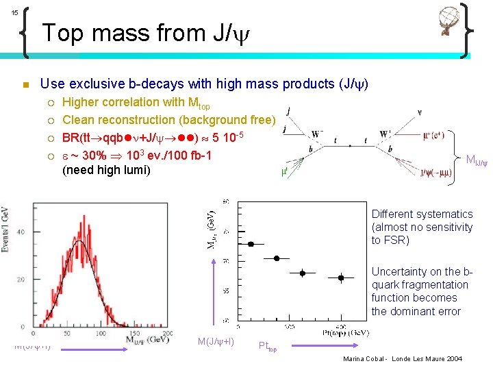 15 Top mass from J/ n Use exclusive b-decays with high mass products (J/
