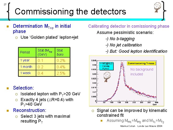 27 Commissioning the detectors n Determination MTop in initial phase ¡ n Period Stat