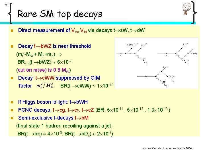 32 Rare SM top decays n Direct measurement of Vts, Vtd via decays t