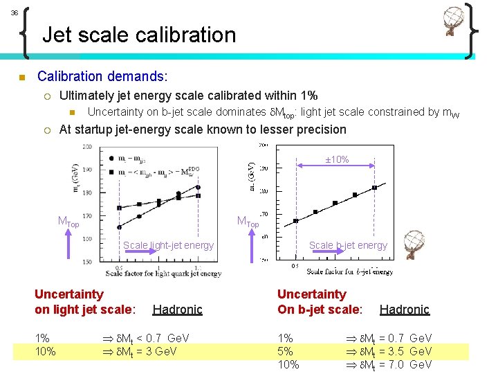 36 Jet scale calibration n Calibration demands: ¡ Ultimately jet energy scale calibrated within