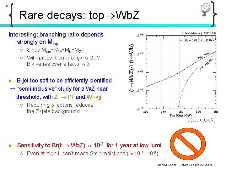 37 Rare decays: top Wb. Z ¡ ¡ Since Mtop~MW+Mb+MZ With present error mt