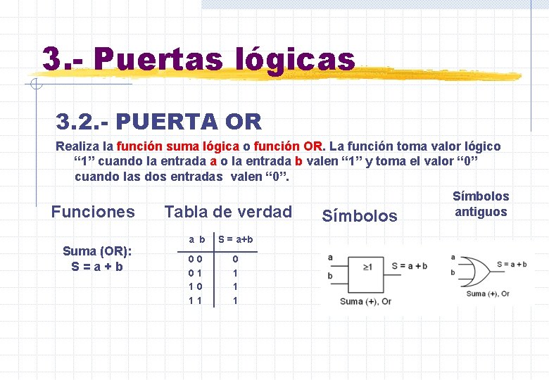 3. - Puertas lógicas 3. 2. - PUERTA OR Realiza la función suma lógica