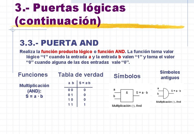 3. - Puertas lógicas (continuación) 3. 3. - PUERTA AND Realiza la función producto