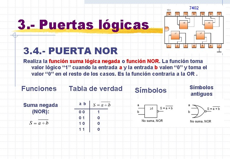 3. - Puertas lógicas 3. 4. - PUERTA NOR Realiza la función suma lógica