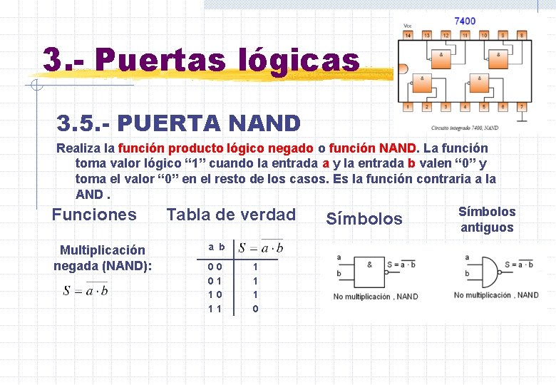 3. - Puertas lógicas 3. 5. - PUERTA NAND Realiza la función producto lógico