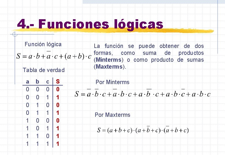 4. - Funciones lógicas Función lógica Tabla de verdad a 0 0 1 1