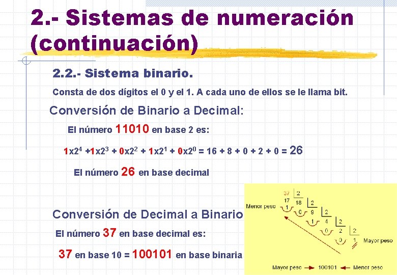 2. - Sistemas de numeración (continuación) 2. 2. - Sistema binario. Consta de dos