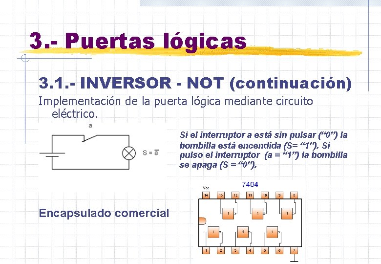 3. - Puertas lógicas 3. 1. - INVERSOR - NOT (continuación) Implementación de la