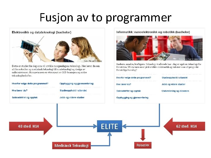 Fusjon av to programmer ELITE 48 stud. H 14 Medisinsk Teknologi 62 stud. H