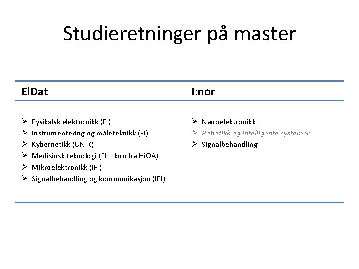 Studieretninger på master El. Dat Ø Ø Ø Fysikalsk elektronikk (FI) Instrumentering og måleteknikk