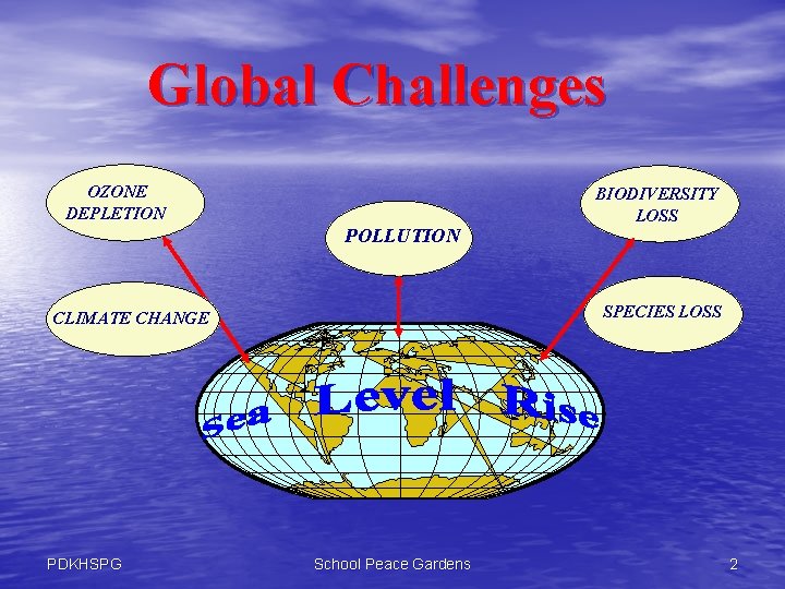 Global Challenges OZONE DEPLETION POLLUTION SPECIES LOSS CLIMATE CHANGE PDKHSPG BIODIVERSITY LOSS School Peace