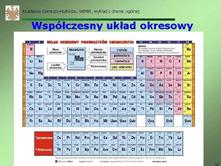 Akademia Górniczo-Hutnicza, WIMi. R, wykład z chemii ogólnej Współczesny układ okresowy 