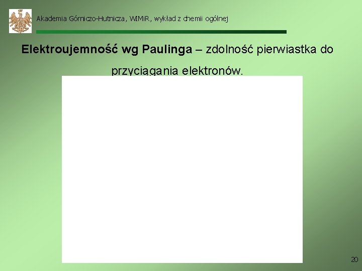 Akademia Górniczo-Hutnicza, WIMi. R, wykład z chemii ogólnej Elektroujemność wg Paulinga – zdolność pierwiastka