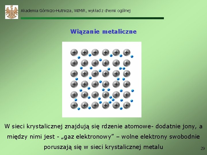 Akademia Górniczo-Hutnicza, WIMi. R, wykład z chemii ogólnej Wiązanie metaliczne W sieci krystalicznej znajdują