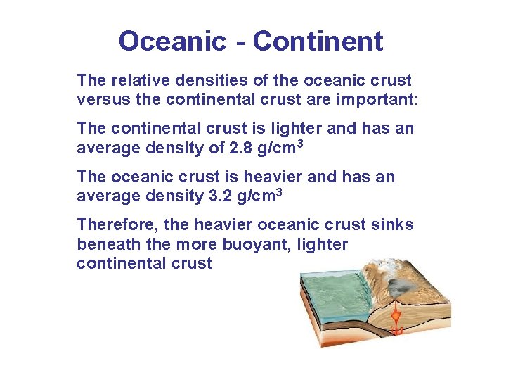 Oceanic - Continent The relative densities of the oceanic crust versus the continental crust