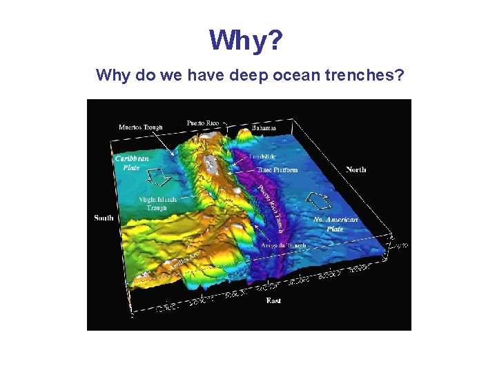 Why? Why do we have deep ocean trenches? 