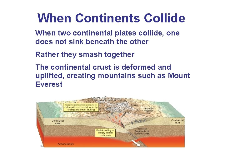 When Continents Collide When two continental plates collide, one does not sink beneath the