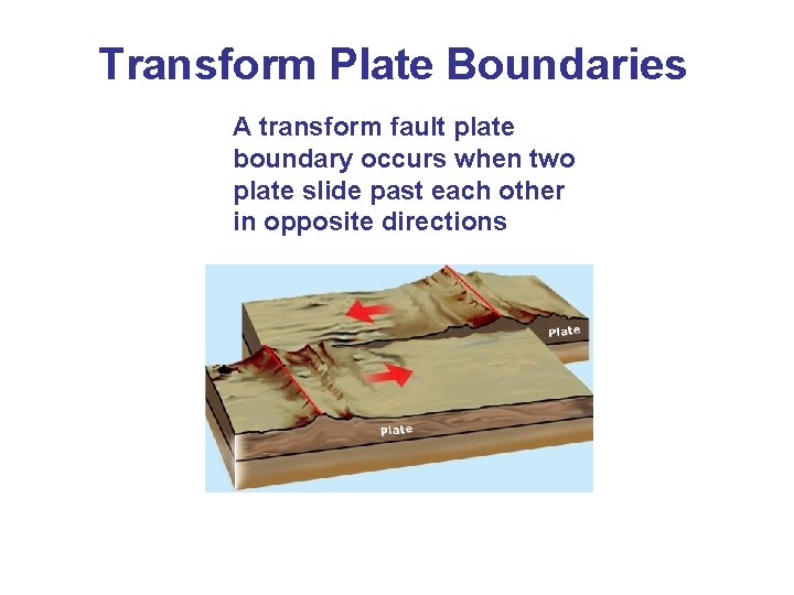 Transform Plate Boundaries A transform fault plate boundary occurs when two plate slide past