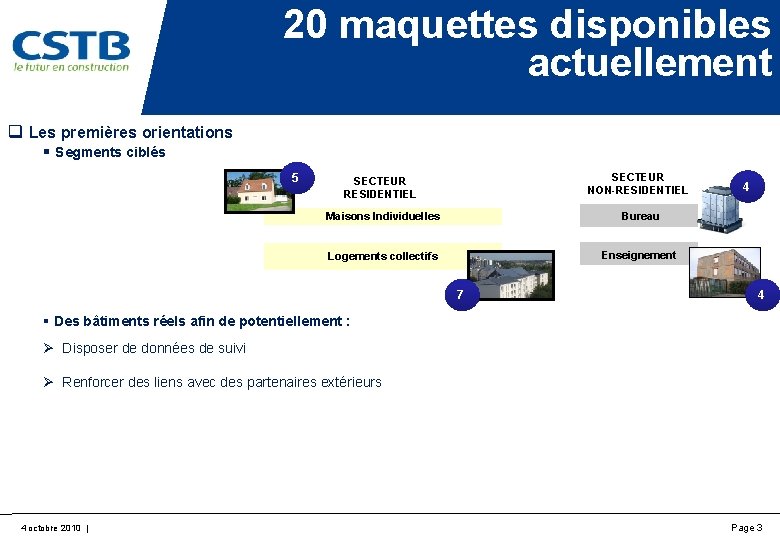 20 maquettes disponibles actuellement q Les premières orientations § Segments ciblés 5 SECTEUR RESIDENTIEL