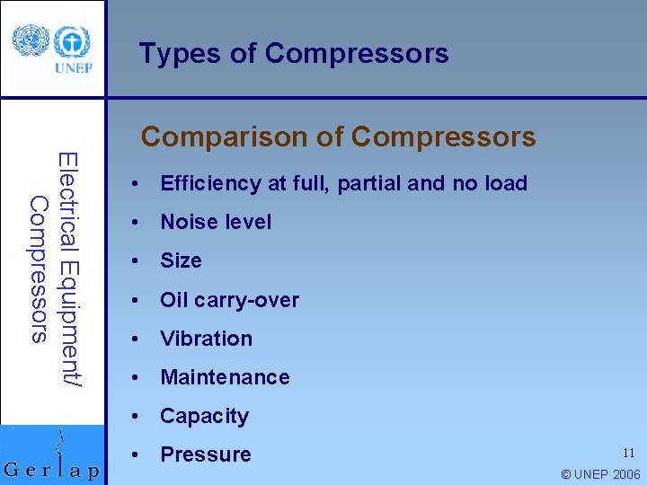 Types of Compressors Electrical Equipment/ Compressors Comparison of Compressors • Efficiency at full, partial