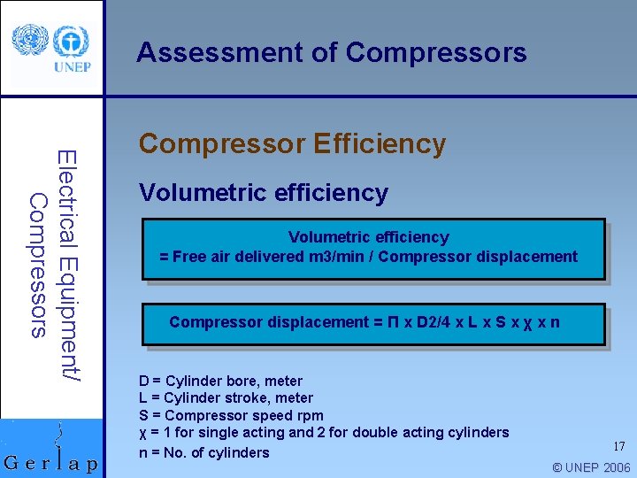 Assessment of Compressors Electrical Equipment/ Compressors Compressor Efficiency Volumetric efficiency = Free air delivered