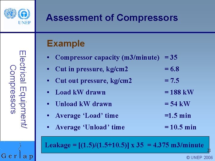 Assessment of Compressors Example Electrical Equipment/ Compressors • Compressor capacity (m 3/minute) = 35