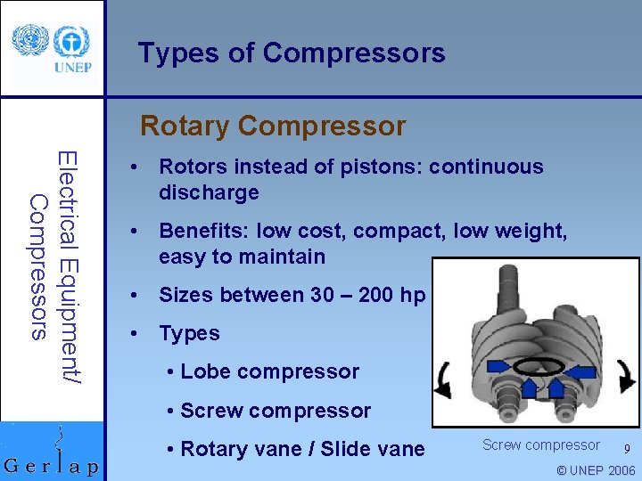 Types of Compressors Rotary Compressor Electrical Equipment/ Compressors • Rotors instead of pistons: continuous