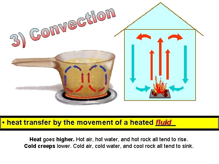  • heat transfer by the movement of a heated fluid Heat goes higher.