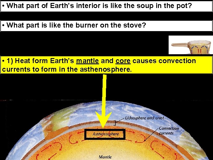  • What part of Earth’s interior is like the soup in the pot?