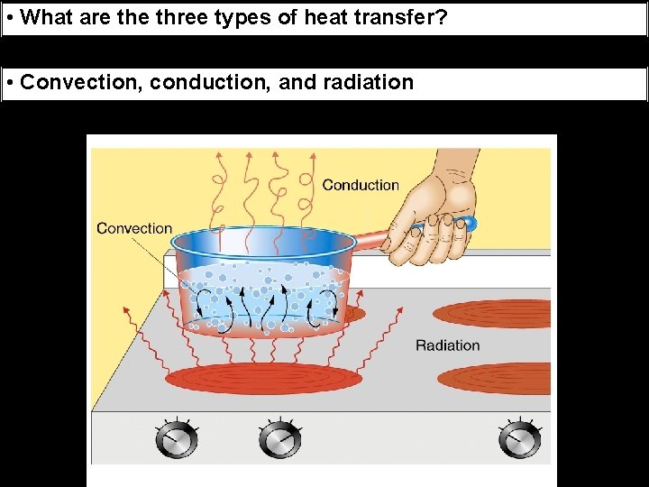 • What are three types of heat transfer? • Convection, conduction, and radiation