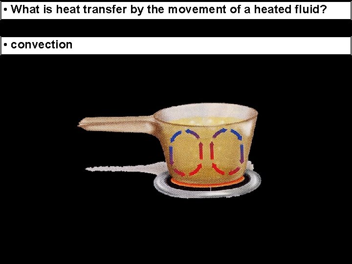  • What is heat transfer by the movement of a heated fluid? •