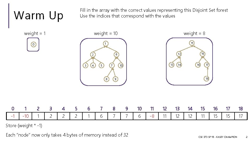 Fill in the array with the correct values representing this Disjoint Set forest Use