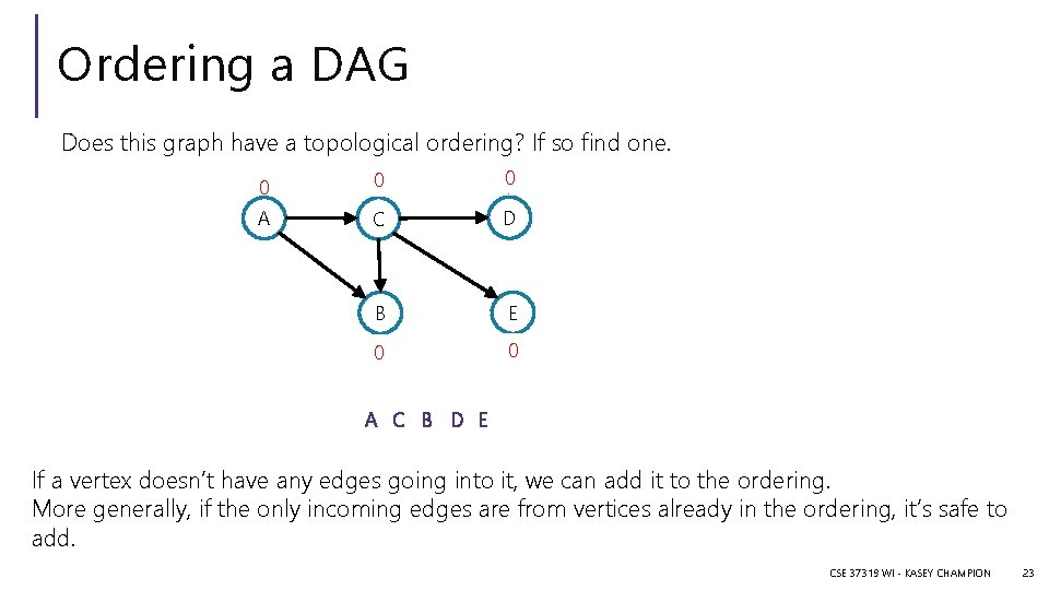 Ordering a DAG Does this graph have a topological ordering? If so find one.