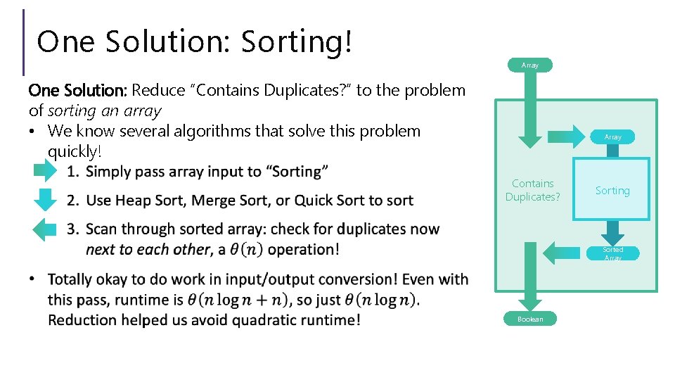 One Solution: Sorting! Array One Solution: Reduce “Contains Duplicates? ” to the problem of