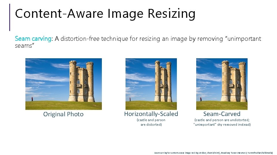 Content-Aware Image Resizing Seam carving: A distortion-free technique for resizing an image by removing