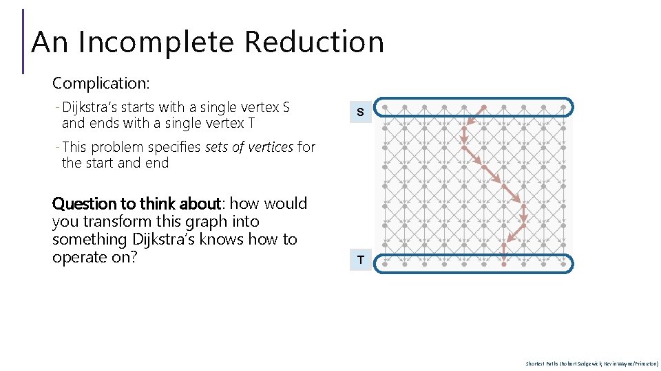An Incomplete Reduction Complication: - Dijkstra’s starts with a single vertex S and ends