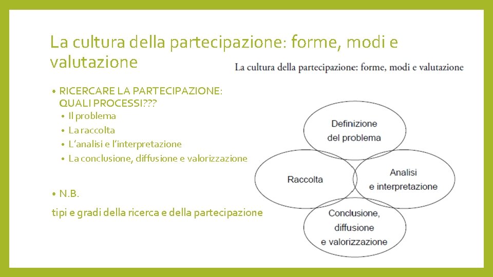 La cultura della partecipazione: forme, modi e valutazione • RICERCARE LA PARTECIPAZIONE: QUALI PROCESSI?