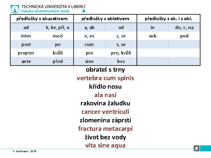 předložky s akuzativem předložky s ablativem předložky s ak. i s abl. ad k,