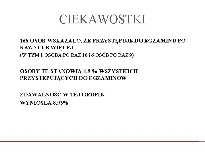 CIEKAWOSTKI 168 OSÓB WSKAZAŁO, ŻE PRZYSTĘPUJE DO EGZAMINU PO RAZ 5 LUB WIĘCEJ (W