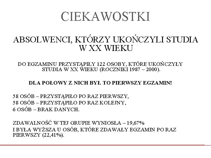 CIEKAWOSTKI ABSOLWENCI, KTÓRZY UKOŃCZYLI STUDIA W XX WIEKU DO EGZAMINU PRZYSTĄPIŁY 122 OSOBY, KTÓRE