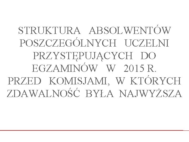 STRUKTURA ABSOLWENTÓW POSZCZEGÓLNYCH UCZELNI PRZYSTĘPUJĄCYCH DO EGZAMINÓW W 2015 R. PRZED KOMISJAMI, W KTÓRYCH