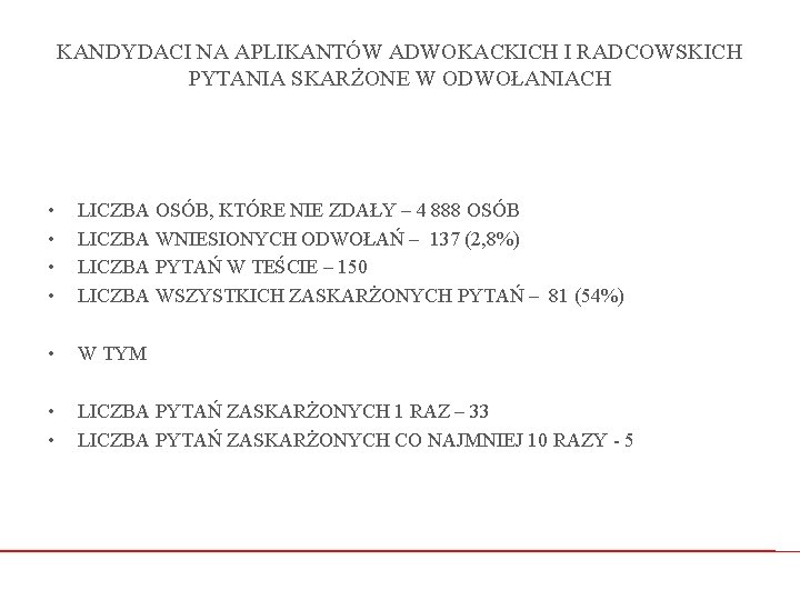 KANDYDACI NA APLIKANTÓW ADWOKACKICH I RADCOWSKICH PYTANIA SKARŻONE W ODWOŁANIACH • • LICZBA OSÓB,