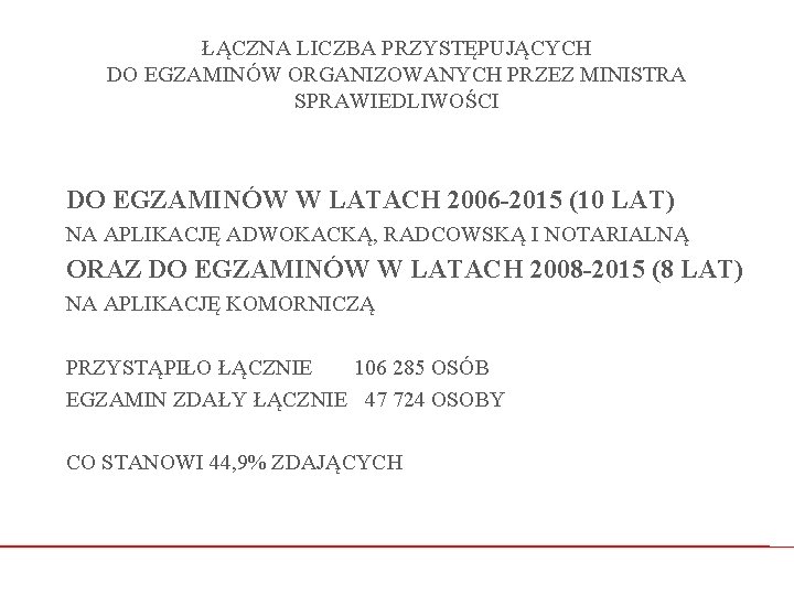 ŁĄCZNA LICZBA PRZYSTĘPUJĄCYCH DO EGZAMINÓW ORGANIZOWANYCH PRZEZ MINISTRA SPRAWIEDLIWOŚCI DO EGZAMINÓW W LATACH 2006