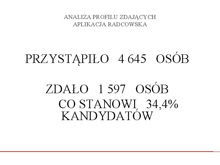 ANALIZA PROFILU ZDAJĄCYCH APLIKACJA RADCOWSKA PRZYSTĄPIŁO 4 645 OSÓB ZDAŁO 1 597 OSÓB CO