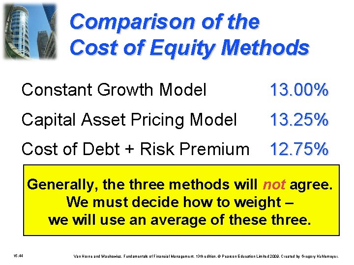 Comparison of the Cost of Equity Methods Constant Growth Model 13. 00% Capital Asset